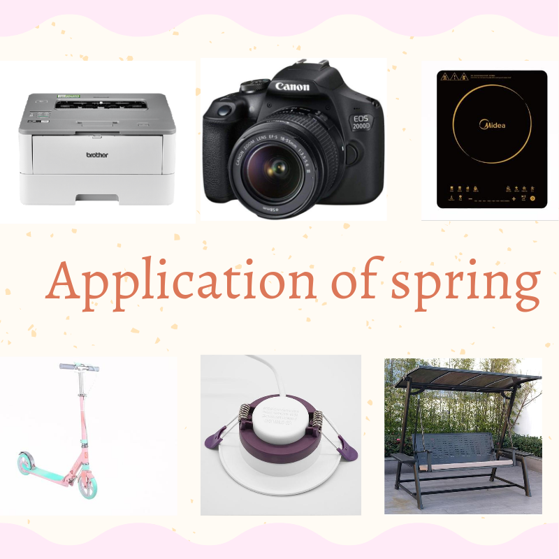 Application range of spring